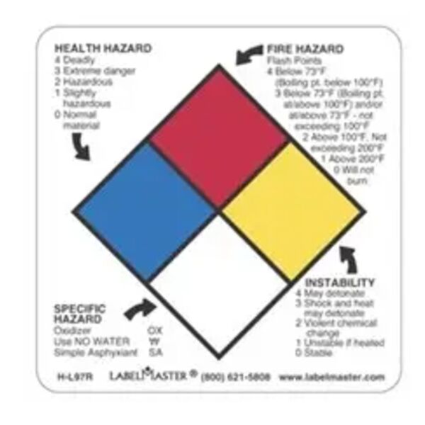 NFPA® Standard Label, 2" x 2", Paper, Personalized Thumbnail