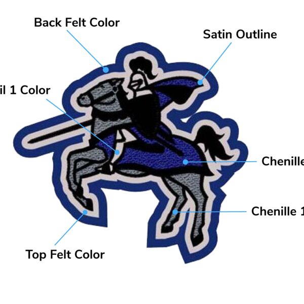 Knight Patches Thumbnail