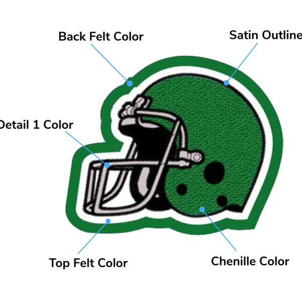 Football Helmet Patches Thumbnail