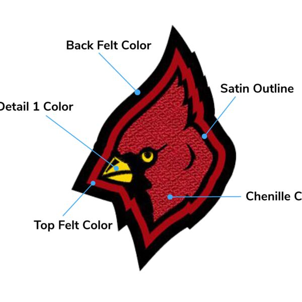 Cardinal Profile Patches Thumbnail